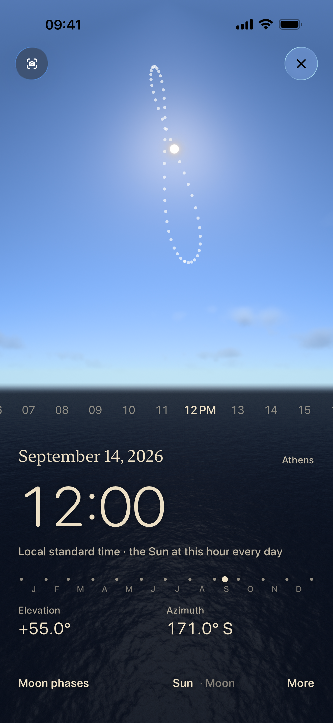 SOLAR's current annual Sun positions forming an analemma.