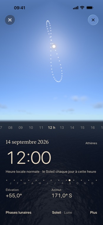 Le Soleil au fil de l’année — SOLAR, fr-FR