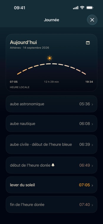 Le jour en un regard — SOLAR, fr-FR